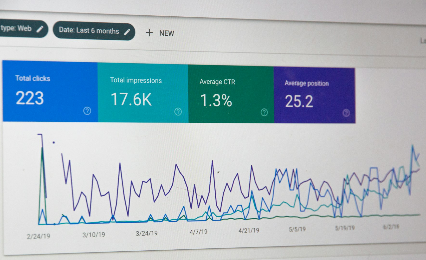 A jövő keresőoptimalizálása: Google és AI szinergia